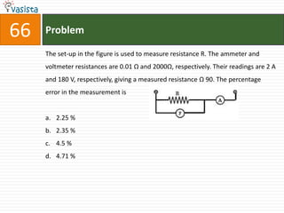 66   Problem

     The set-up in the figure is used to measure resistance R. The ammeter and
     voltmeter resistances are 0.01 Ω and 2000Ω, respectively. Their readings are 2 A
     and 180 V, respectively, giving a measured resistance Ω 90. The percentage
     error in the measurement is


     a. 2.25 %
     b. 2.35 %
     c. 4.5 %
     d. 4.71 %
 