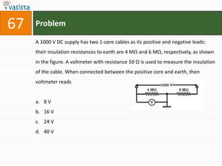 67   Problem

     A 1000 V DC supply has two 1-core cables as its positive and negative leads:
     their insulation resistances to earth are 4 MΩ and 6 MΩ, respectively, as shown
     in the figure. A voltmeter with resistance 50 Ω is used to measure the insulation
     of the cable. When connected between the positive core and earth, then
     voltmeter reads


     a. 8 V
     b. 16 V
     c. 24 V
     d. 40 V
 