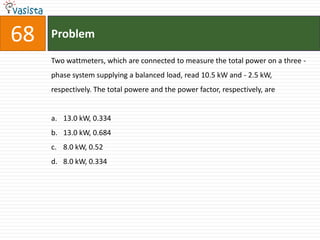 68   Problem

     Two wattmeters, which are connected to measure the total power on a three -
     phase system supplying a balanced load, read 10.5 kW and - 2.5 kW,
     respectively. The total powere and the power factor, respectively, are


     a. 13.0 kW, 0.334
     b. 13.0 kW, 0.684
     c. 8.0 kW, 0.52
     d. 8.0 kW, 0.334
 