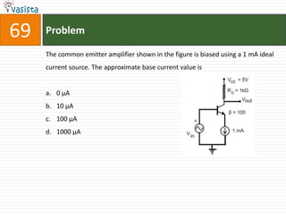 69   Problem

     The common emitter amplifier shown in the figure is biased using a 1 mA ideal
     current source. The approximate base current value is


     a. 0 μA
     b. 10 μA
     c. 100 μA
     d. 1000 μA
 