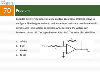 70   Problem

     Consider the inverting amplifier, using an ideal operational amplifier shown in
     the figure. The designer wishes to realize the input resistance seen by the small-
     signal source to be as large as possible, while keepiong the voltage gain
     between -10 and -25. The upper limit on RF is 1 MΩ. The value of R1 should be


     a. Infinity
     b. 1 MΩ
     c. 100 kΩ
     d. 40 kΩ
 