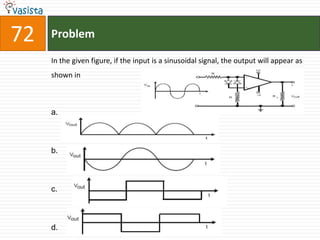 72   Problem

     In the given figure, if the input is a sinusoidal signal, the output will appear as
     shown in



     a.



     b.



     c.



     d.
 