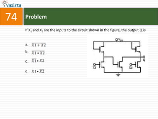 74   Problem

     If X1 and X2 are the inputs to the circuit shown in the figure, the output Q is


     a.
     b.

     c.

     d.
 