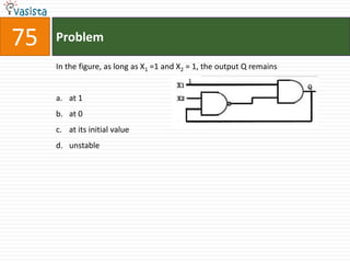 75   Problem

     In the figure, as long as X1 =1 and X2 = 1, the output Q remains


     a. at 1
     b. at 0
     c. at its initial value
     d. unstable
 