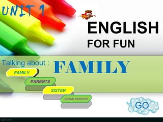 UNIT 1
                                       ENGLISH
                                       FOR FUN
Talking about :
   FAMILY             FAMILY
            PARENTS

                      SISTER
                           GRAND PARENTS


                                             GO
 