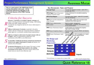 2005.04.04.cpp.project.management.adb
