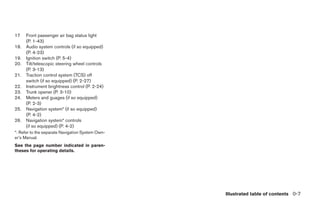 17    Front passenger air bag status light
      (P. 1-43)
18.   Audio system controls (if so equipped)
      (P. 4-23)
19.   Ignition switch (P. 5-4)
20.   Tilt/telescopic steering wheel controls
      (P. 3-13)
21.   Traction control system (TCS) off
      switch (if so equipped) (P. 2-27)
22.   Instrument brightness control (P. 2-24)
23.   Trunk opener (P. 3-10)
24.   Meters and guages (if so equipped)
      (P. 2-3)
25.   Navigation system* (if so equipped)
      (P. 4-2)
26.   Navigation system* controls
      (if so equipped) (P. 4-2)
*: Refer to the separate Navigation System Own-
er’s Manual.
See the page number indicated in paren-
theses for operating details.




                                                                     Illustrated table of contents 0-7




                                                  ੬ REVIEW COPY—2005 Altima (l30)
                                                  Owners Manual—USA_English (nna)
                                                  01/04/05—arosenma ੭
 