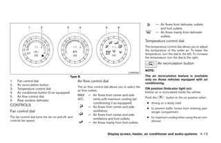 — Air flows from defroster outlets
                                                                                                                    and foot outlets.
                                                                                                                  — Air flows mainly from defroster
                                                                                                                    outlets.
                                                                                                          Temperature control dial
                                                                                                          The temperature control dial allows you to adjust
                                                                                                          the temperature of the outlet air. To lower the
                                                                                                          temperature, turn the dial to the left. To increase
                                                                                                          the temperature, turn the dial to the right.
                                                                                                                     Air recirculation button
                                                                                                          NOTE:
                                                                                             LHA0440
                                                Type B                                                    The air recirculation feature is available
                                                                                                          only on those vehicles equipped with air
1.   Fan control dial                                Air flow control dial                                conditioning.
2.   Air recirculation button
                                                     The air flow control dial allows you to select the
3.   Temperature control dial                                                                             ON position (Indicator light on):
                                                     air flow outlets.
4.   Air conditioner button (if so equipped)                                                              Interior air is recirculated inside the vehicle.
5.   Air flow control dial                           MAX     — Air flows from center and side
                                                                                                          Push the         button to the on position when:
6.   Rear window defroster                           A/C       vents with maximum cooling (air
                                                               conditioning if so equipped).               ● driving on a dusty road.
CONTROLS                                                     — Air flows from center and side              ● to prevent traffic fumes from entering pas-
Fan control dial                                               ventilators.                                  senger compartment.
                                                             — Air flows from center and side
The fan control dial turns the fan on and off, and                                                         ● for maximum cooling when using the air con-
                                                               ventilators and foot outlets.
controls fan speed.                                                                                          ditioner.
                                                             — Air flows mainly from foot outlets.


                                                                             Display screen, heater, air conditioner and audio systems 4-13




                                                                                   ੬ REVIEW COPY—2005 Altima (l30)
                                                                                   Owners Manual—USA_English (nna)
                                                                                   01/04/05—arosenma ੭
 