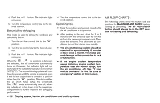 4. Push the           button. The indicator light       4. Turn the temperature control dial to the de-   AIR FLOW CHARTS
    comes on.                                               sired position.
                                                                                                           The following charts show the button and dial
 5. Turn the temperature control dial to the de-        Operating tips                                     positions for MAXIMUM AND QUICK heating,
    sired position.                                                                                        cooling or defrosting. The air recirculation
                                                         ● Keep the windows and sunroof closed while
                                                                                                           button should always be in the OFF posi-
Dehumidified defogging                                     the air conditioner is in operation.
                                                                                                           tion for heating and defrosting.
This mode is used to defog the windows and               ● After parking in the sun, drive for 2 or 3
dehumidify the air.                                        minutes with the windows open to vent hot
                                                           air from the passenger compartment. Then,
 1. Turn the air flow control dial to the                  close the windows. This allows the air con-
    position.                                              ditioner to cool the interior more quickly.
 2. Turn the fan control dial to the desired posi-       ● The air conditioning system should be
    tion.                                                  operated for approximately 10 minutes
                                                           at least once a month. This helps pre-
 3. Push the           button. The indicator light         vent damage to the system due to lack
    comes on.                                              of lubrication.
When the            ,       or positions in between      ● If the engine coolant temperature
are selected, the air conditioner automatically            gauge indicates engine coolant tem-
turns on (however, the indicator light will not            perature over the normal range, turn
illuminate) if the outside temperature is more than        the air conditioner off. See “If your
36°F (2°C). The air conditioning system will con-          vehicle overheats” in the “In case of
tinue to operate until the vehicle is restarted, even      emergency” section of this manual.
if the air flow control dial is turned to a position
other than the           position. This dehumidifies
the air which helps defog the windshield.
The             mode automatically turns off, allow-
ing outside air to be drawn into the passenger
compartment to further improve the defogging
performance.
4-16 Display screen, heater, air conditioner and audio systems




                                                                                    ੬ REVIEW COPY—2005 Altima (l30)
                                                                                    Owners Manual—USA_English (nna)
                                                                                    01/04/05—arosenma ੭
 