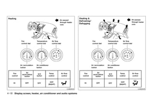 LHA0444                                        LHA0445

4-18 Display screen, heater, air conditioner and audio systems




                                                                 ੬ REVIEW COPY—2005 Altima (l30)
                                                                 Owners Manual—USA_English (nna)
                                                                 01/04/05—arosenma ੭
 