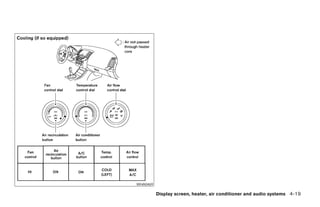 WHA0469

          Display screen, heater, air conditioner and audio systems 4-19




              ੬ REVIEW COPY—2005 Altima (l30)
              Owners Manual—USA_English (nna)
              01/04/05—arosenma ੭
 