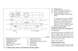 13.   CD eject button
                                                                                          14.   POWER/VOLUME control knob
                                                                                          15.   Station and CD select buttons (1 - 6)
                                                                                          16.   Tuning and AUDIO control knob
                                                                                                (BASS, MID, TREBLE, FADE and BAL-
                                                                                                ANCE)

                                                                                                *No satellite radio reception is available
                                                                                                and “NO SAT” is displayed when the
                                                                                                SAT button is pressed unless optional
                                                                                                satellite receiver and antenna are in-
                                                                                                stalled and an XMா or SIRIUS™ satellite
                                                                                                radio service subscription is active.
                                                                                          FM-AM-SAT RADIO WITH
                                                                                          COMPACT DISC (CD) CHANGER (if
                                                                                          so equipped)
                                                                                          No satellite radio reception is available and “NO
                                                                                          SAT” is displayed when the SAT button is
                                                                                          pressed to select satellite radio stations unless
                                                                                          optional satellite receiver and antenna are in-
                                                                                LHA0468
                                                                                          stalled and an XMா or SIRIUS™ satellite radio
1.   SEEK/TRACK change button            7.    FM band select button                      service subscription is active.
2.   TUNE/REW/FF button                  8.    AM band select button
3.   PAUSE/MUTE button                   9.    SAT (satellite) radio select button*       Audio main operation
4.   CAT/RPT button                      10.   SCAN button                                POWER/VOLUME control:
5.   PRESET A-B-C select button          11.   LOAD button                                Turn the ignition key to ACC or ON, and then
6.   CD play button                      12.   CD insert slot                             push the POWER/VOLUME control knob while
4-36 Display screen, heater, air conditioner and audio systems




                                                                      ੬ REVIEW COPY—2005 Altima (l30)
                                                                      Owners Manual—USA_English (nna)
                                                                      01/04/05—arosenma ੭
 