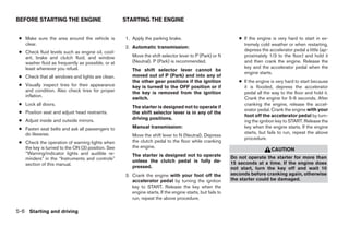 BEFORE STARTING THE ENGINE                         STARTING THE ENGINE


 ● Make sure the area around the vehicle is        1. Apply the parking brake.                               ● If the engine is very hard to start in ex-
   clear.                                                                                                      tremely cold weather or when restarting,
                                                   2. Automatic transmission:
 ● Check fluid levels such as engine oil, cool-                                                                depress the accelerator pedal a little (ap-
   ant, brake and clutch fluid, and window            Move the shift selector lever to P (Park) or N           proximately 1/3 to the floor) and hold it
   washer fluid as frequently as possible, or at      (Neutral). P (Park) is recommended.                      and then crank the engine. Release the
   least whenever you refuel.                                                                                  key and the accelerator pedal when the
                                                      The shift selector lever cannot be
                                                                                                               engine starts.
 ● Check that all windows and lights are clean.       moved out of P (Park) and into any of
                                                      the other gear positions if the ignition               ● If the engine is very hard to start because
 ● Visually inspect tires for their appearance        key is turned to the OFF position or if                  it is flooded, depress the accelerator
   and condition. Also check tires for proper         the key is removed from the ignition                     pedal all the way to the floor and hold it.
   inflation.
                                                      switch.                                                  Crank the engine for 5-6 seconds. After
 ● Lock all doors.                                                                                             cranking the engine, release the accel-
                                                      The starter is designed not to operate if
                                                                                                               erator pedal. Crank the engine with your
 ● Position seat and adjust head restraints.          the shift selector lever is in any of the
                                                                                                               foot off the accelerator pedal by turn-
 ● Adjust inside and outside mirrors.                 driving positions.
                                                                                                               ing the ignition key to START. Release the
 ● Fasten seat belts and ask all passengers to        Manual transmission:                                     key when the engine starts. If the engine
   do likewise.                                                                                                starts, but fails to run, repeat the above
                                                      Move the shift lever to N (Neutral). Depress
                                                                                                               procedure.
 ● Check the operation of warning lights when         the clutch pedal to the floor while cranking
   the key is turned to the ON (3) position. See      the engine.
                                                                                                                             CAUTION
   “Warning/indicator lights and audible re-          The starter is designed not to operate
   minders” in the “Instruments and controls”                                                             Do not operate the starter for more than
                                                      unless the clutch pedal is fully de-                15 seconds at a time. If the engine does
   section of this manual.
                                                      pressed.                                            not start, turn the key off and wait 10
                                                   3. Crank the engine with your foot off the             seconds before cranking again, otherwise
                                                      accelerator pedal by turning the ignition           the starter could be damaged.
                                                      key to START. Release the key when the
                                                      engine starts. If the engine starts, but fails to
                                                      run, repeat the above procedure.

5-6 Starting and driving




                                                                                 ੬ REVIEW COPY—2005 Altima (l30)
                                                                                 Owners Manual—USA_English (nna)
                                                                                 01/04/05—arosenma ੭
 