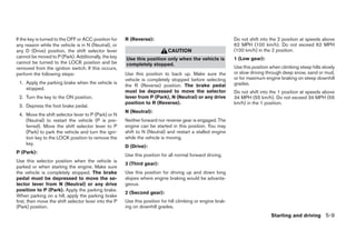 If the key is turned to the OFF or ACC position for    R (Reverse):                                          Do not shift into the 2 position at speeds above
any reason while the vehicle is in N (Neutral), or                                                           62 MPH (100 km/h). Do not exceed 62 MPH
any D (Drive) position, the shift selector lever                            CAUTION                          (100 km/h) in the 2 position.
cannot be moved to P (Park). Additionally, the key     Use this position only when the vehicle is            1 (Low gear):
cannot be turned to the LOCK position and be           completely stopped.
removed from the ignition switch. If this occurs,                                                            Use this position when climbing steep hills slowly
perform the following steps:                           Use this position to back up. Make sure the           or slow driving through deep snow, sand or mud,
                                                       vehicle is completely stopped before selecting        or for maximum engine braking on steep downhill
 1. Apply the parking brake when the vehicle is                                                              grades.
                                                       the R (Reverse) position. The brake pedal
    stopped.
                                                       must be depressed to move the selector                Do not shift into the 1 position at speeds above
 2. Turn the key to the ON position.                   lever from P (Park), N (Neutral) or any drive         34 MPH (55 km/h). Do not exceed 34 MPH (55
                                                       position to R (Reverse).                              km/h) in the 1 position.
 3. Depress the foot brake pedal.
                                                       N (Neutral):
 4. Move the shift selector lever to P (Park) or N
    (Neutral) to restart the vehicle (P is pre-        Neither forward nor reverse gear is engaged. The
    ferred). Move the shift selector lever to P        engine can be started in this position. You may
    (Park) to park the vehicle and turn the igni-      shift to N (Neutral) and restart a stalled engine
    tion key to the LOCK position to remove the        while the vehicle is moving.
    key.
                                                       D (Drive):
P (Park):
                                                       Use this position for all normal forward driving.
Use this selector position when the vehicle is
                                                       3 (Third gear):
parked or when starting the engine. Make sure
the vehicle is completely stopped. The brake           Use this position for driving up and down long
pedal must be depressed to move the se-                slopes where engine braking would be advanta-
lector lever from N (Neutral) or any drive             geous.
position to P (Park). Apply the parking brake.
                                                       2 (Second gear):
When parking on a hill, apply the parking brake
first, then move the shift selector lever into the P   Use this position for hill climbing or engine brak-
(Park) position.                                       ing on downhill grades.
                                                                                                                               Starting and driving 5-9




                                                                                     ੬ REVIEW COPY—2005 Altima (l30)
                                                                                     Owners Manual—USA_English (nna)
                                                                                     01/04/05—arosenma ੭
 
