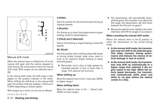 5 (Fifth):                                             ● The transmission will automatically down-
                                                                                                                 shift the gears. (For example, if you select the
                                                        Use this position for all normal forward driving at      3rd range, the transmission will shift down
                                                        highway speeds.                                          between the 3rd and 1st gears.)
                                                        4 (Fourth):                                            ● Moving the selector lever rapidly to the same
                                                        For driving up or down long slopes where engine          side twice will shift the ranges in succession.
                                                        braking would be advantageous.                        When canceling the manual shift mode:
                                                        3 (Third) and 2 (Second):                             Return the selector lever to the D position to
                                                        Use for hill climbing or engine braking on downhill   return the transmission to the normal driving
                                                                                                              mode.
                                                        grades.
                                                                                                               ● In the manual shift mode, the transmis-
                                                        M1 (First):
                                                                                                                 sion may not shift to the selected gear.
                                           LSD0126      Use this position when climbing steep hills slowly       This helps maintain driving perfor-
                                                        or driving slowly through deep snow, sand or             mance and reduces the chance of ve-
Manual shift mode                                                                                                hicle damage or loss of control.
                                                        mud, or for maximum engine braking on steep
When the selector lever is shifted from D to the        downhill grades.                                       ● In the manual shift mode, the transmis-
manual shift gate with the vehicle stopped or                                                                    sion may shift up automatically to a
                                                         ● Remember not to drive at high speeds for
while driving, the transmission enters the manual                                                                higher range than selected if the en-
                                                           extended periods of time in lower than 4
shift mode. Shift ranges can be selected manu-                                                                   gine speed is too high. When the ve-
                                                           range. This reduces fuel economy.
ally.                                                                                                            hicle speed decreases, the transmis-
                                                        When shifting up:                                        sion automatically shifts down and
In the manual shift mode, the shift range is dis-
                                                                                                                 shifts to 1st gear before the vehicle
played on the position indicator in the meter.          Move the selector lever to the + (up) side. (Shifts      comes to a stop.
When shifting the shift lever to the manual shift       to higher range.)
gate, the position indicator displays 1 (first) up to
                                                        When shifting down:
5 (fifth) depending on vehicle speed.
                                                        Move the selector lever to the Ϫ (down) side.
Shift ranges up or down one by one as follows:
                                                        (Shifts to lower range.)
1⇔ 2 ⇔ 3 ⇔ 4 ⇔ 5
5-10 Starting and driving




                                                                                      ੬ REVIEW COPY—2005 Altima (l30)
                                                                                      Owners Manual—USA_English (nna)
                                                                                      01/04/05—arosenma ੭
 