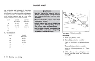 PARKING BRAKE


use the highest gear suggested for that speed.
                                                                    WARNING
Always observe posted speed limits, and drive
according to the road conditions, which will en-   ● Be sure the parking brake is fully re-
sure safe operation. Do not over-rev the engine      leased before driving. Failure to do so
when shifting to a lower gear as it may cause        can cause brake failure and lead to an
engine damage or loss of vehicle control.            accident.
    GEAR          QR25DE           VQ35DE          ● Do not release the parking brake from
                 MPH (km/h)       MPH (km/h)         outside the vehicle.
     1st           32 (51)            35 (56)      ● Do not use the gear shift in place of the
     2nd           56 (90)            60 (97)        parking brake. When parking, be sure
                                                     the parking brake is fully engaged.
     3rd          87 (140)            88 (141)
     4th             —                    —        ● Do not leave children unattended in a
                                                     vehicle. They could release the parking
     5th             —                    —
                                                     brake and cause an accident.                                                         LSD0131
For VQ35DE SE-R:                                                                                 To engage: Pull the lever up ᭺.
                                                                                                                              A

       GEAR                    VQ35DE                                                            To release:
                              MPH (km/h)
                                                                                                  1. Firmly apply the foot brake.
           1st                 34 (54)
           2nd                 56 (90)                                                            2. Manual transmission models:
           3rd                 78 (125)                                                              Place the shift lever in the N (Neutral) posi-
           4th                    —                                                                  tion.
           5th                    —                                                                  Automatic transmission models:
           6th                    —                                                                  Move the shift selector lever to the P (Park)
                                                                                                     position.
                                                                                                  3. While pulling up on the parking brake lever
                                                                                                     slightly, push the button and lower com-
                                                                                                     pletely ᭺.
                                                                                                              B

5-14 Starting and driving




                                                                             ੬ REVIEW COPY—2005 Altima (l30)
                                                                             Owners Manual—USA_English (nna)
                                                                             01/04/05—arosenma ੭
 