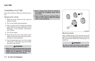 FLAT TIRE


CHANGING A FLAT TIRE                                   ● Never change tires when the vehicle is
If you have a flat tire, follow the instructions be-     on a slope, ice or slippery areas. This is
                                                         hazardous.
low.
                                                       ● Never change tires if oncoming traffic is
Stopping the vehicle                                     close to your vehicle. Wait for profes-
 1. Safely move the vehicle off the road and             sional road assistance.
    away from traffic.
 2. Turn on the hazard warning flashers.
 3. Park on a level surface and apply the parking
    brake. Shift the manual transmission into R
    (Reverse), or the automatic transmission
    into P (Park).
                                                                                                                                               WCE0044
 4. Turn off the engine.
                                                                                                      Blocking wheels
 5. Raise the hood to warn other traffic and to
                                                                                                      Place suitable blocks ᭺ at both the front and
                                                                                                                             1
    signal professional road assistance person-                                                       back of the wheel diagonally opposite the flat tire
    nel that you need assistance.
                                                                                                      ᭺ to prevent the vehicle from moving when it is
                                                                                                       2
 6. Have all passengers get out of the vehicle                                                        jacked up.
    and stand in a safe place, away from traffic
    and clear of the vehicle.                                                                                              WARNING
                                                                                                      Be sure to block the wheel as the vehicle
                     WARNING                                                                          may move and result in personal injury.
● Make sure the parking brake is securely
  applied and the manual transmission is
  shifted into R (Reverse), or the auto-
  matic transmission into P (Park).


6-2 In case of emergency




                                                                                 ੬ REVIEW COPY—2005 Altima (l30)
                                                                                 Owners Manual—USA_English (nna)
                                                                                 01/04/05—arosenma ੭
 