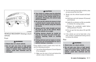 3. Turn the steering wheel right and left to clear
                                                                   CAUTION
                                                                                                      an area around the front tires.
                                              ● Tow chains or cables must be attached
                                                only to the main structural members of             4. Slowly rock the vehicle forward and back-
                                                the vehicle or the towing hooks (if so                ward.
                                                equipped). Otherwise, the vehicle body                ● Shift back and forth between R (reverse)
                                                will be damaged.                                        and D (drive).
                                              ● Do not use the vehicle tie downs to free
                                                                                                      ● Apply the accelerator as little as possible
                                                a vehicle stuck in sand, snow, mud, etc.
                                                                                                        to maintain the rocking motion.
                                                Never tow the vehicle using the vehicle
                                                tie downs.                                            ● Release the accelerator pedal before
                                              ● Always pull the cable straight out from                 shifting between R and D.
                                                the front or rear of the vehicle. Never               ● Do not spin the tires above 35 mph (55
                                    LCE0098     pull the vehicle at an angle.                           km/h).
VEHICLE RECOVERY (freeing a stuck             ● Pulling devices should be routed so                5. If the vehicle can not be freed after a few
                                                they do not touch any part of the sus-
vehicle)                                        pension, steering, brake or cooling
                                                                                                      tries, contact a professional towing service
                                                                                                      to remove the vehicle.
Front                                           systems.
                                              ● Pulling devices such as ropes or canvas            Rear
                 WARNING                        straps are not recommended for use in
                                                vehicle towing or recovery.                                           WARNING
● Stand clear of a stuck vehicle.
                                              If your vehicle is stuck in sand, snow, mud, etc.,   ● Stand clear of a stuck vehicle.
● Do not spin your tires at high speed.
  This could cause them to explode and        use the following procedure:                         ● Do not spin your tires at high speed.
  result in serious injury. Parts of your                                                            This could cause them to explode and
                                               1. Turn off the Vehicle Dynamic Control System
  vehicle could also overheat and be                                                                 result in serious injury. Parts of your
                                                  (if so equipped).
  damaged.                                                                                           vehicle could also overheat and be
                                               2. Make sure the area in front and behind the         damaged.
                                                  vehicle is clear of obstructions.

                                                                                                                In case of emergency 6-11




                                                                            ੬ REVIEW COPY—2005 Altima (l30)
                                                                            Owners Manual—USA_English (nna)
                                                                            01/04/05—arosenma ੭
 