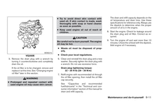 ● Try to avoid direct skin contact with                     The drain and refill capacity depends on the
                                                      used oil. If skin contact is made, wash                   oil temperature and drain time. Use these
                                                      thoroughly with soap or hand cleaner                      specifications for reference only. Always use
                                                      as soon as possible.                                      the dipstick to determine when the proper
                                                                                                                amount of oil is in the engine.
                                                    ● Keep used engine oil out of reach of
                                                      children.                                              8. Start the engine. Check for leakage around
                                                                                                                the drain plug and oil filter. Correct as re-
                                                                                                                quired.
                                                                          CAUTION
                                                                                                             9. Turn the engine off and wait more than 10
                                                    Be careful not to burn yourself. The engine
                                                                                                                minutes. Check the oil level with the dipstick.
                                                    oil may be hot.
                                                                                                                Add engine oil if necessary.
                                                    ● Waste oil must be disposed of prop-
                                                      erly.
                                       WDI0216
                  VQ35DE                            ● Check your local regulations.
5. Remove the drain plug with a wrench by           6. Clean and reinstall the drain plug and a new
   turning it counterclockwise and completely          washer. Securely tighten the drain plug with
   drain the oil.                                      a wrench. Do not use excessive force.
   If the oil filter is to be changed, remove and      Drain plug tightening torque:
   replace it at this time. See “Changing engine          22 - 29 ft-lb (29 - 39 N·m)
   oil filter” later in this section.
                                                    7. Refill engine with recommended oil through
                                                       the oil filler opening, then install the oil filler
                   WARNING
                                                       cap securely.
● Prolonged and repeated contact with
  used engine oil may cause skin cancer.               See “Capacities and recommended
                                                       fuel/lubricants” in the “Technical and con-
                                                       sumer information” section of this manual for
                                                       drain and refill capacity.

                                                                                                             Maintenance and do-it-yourself 8-11




                                                                                   ੬ REVIEW COPY—2005 Altima (l30)
                                                                                   Owners Manual—USA_English (nna)
                                                                                   01/04/05—arosenma ੭
 