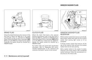 WINDOW WASHER FLUID




                                           LDI0079                                               LDI0080                                              WDI0223
BRAKE FLUID                                            CLUTCH FLUID                                         WINDOW WASHER FLUID
Check the brake fluid level in the reservoir. If the   Check the clutch fluid level in the reservoir        RESERVOIR
fluid level is below the MIN line or the brake         (manual transmissions only). If the fluid level is   Fill the window washer fluid reservoir periodically.
warning light comes on, add Genuine NISSAN             below the MIN line, add Genuine NISSAN Super         Add window washer fluid when the low window
Super Heavy Duty Brake Fluid or equivalent DOT         Heavy Duty Brake Fluid or equivalent DOT 3 fluid
                                                                                                            washer fluid warning light comes on (if so
3 fluid up to the MAX line. If fluid must be added     up to the MAX line. If fluid must be added fre-
                                                                                                            equipped).
frequently, the system should be checked by a          quently, the system should be checked by a
NISSAN dealer.                                         NISSAN dealer.                                       To fill the window washer fluid reservoir, lift the
                                                       For further brake and clutch fluid specification     cap off the reservoir tank and pour the window
                                                       information, refer to “Capacities and recom-         washer fluid into the tank opening.
                                                       mended fuel/lubricants” in the “Technical and        Add a washer solvent to the washer for better
                                                       consumer information” section of this manual.        cleaning. In the winter season, add a windshield
                                                                                                            washer antifreeze. Follow the manufacturer’s in-
                                                                                                            structions for the mixture ratio.
8-16 Maintenance and do-it-yourself




                                                                                     ੬ REVIEW COPY—2005 Altima (l30)
                                                                                     Owners Manual—USA_English (nna)
                                                                                     01/04/05—arosenma ੭
 