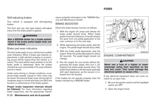 FUSES


Self-adjusting brakes                                nance schedule information in the “NISSAN Ser-
                                                     vice and Maintenance Guide”.
Your vehicle is equipped with self-adjusting
brakes.                                              BRAKE BOOSTER
The front and rear disc-type brakes self-adjust      Check the brake booster function as follows:
every time the brake pedal is applied.                1. With the engine off, press and release the
                                                         brake pedal several times. When brake
                    WARNING                              pedal movement (distance of travel) remains
See a NISSAN dealer for a brake system                   the same from one pedal application to the
check if the brake pedal height does not                 next, continue on to the next step.
return to normal.                                     2. While depressing the brake pedal, start the
                                                         engine. The pedal height should drop a little.
Brake pad wear indicators
                                                      3. With the brake pedal depressed, stop the
The disc brake pads on your vehicle have audible                                                                                                  WDI0230
                                                         engine. Keep the pedal depressed for about
wear indicators. When a brake pad requires re-                                                            ENGINE COMPARTMENT
                                                         30 seconds. The pedal height should not
placement, a high pitched scraping or screech-
                                                         change.
ing sound will be heard when the vehicle is in
                                                                                                                              CAUTION
motion. The noise will be heard whether or not the    4. Run the engine for one minute without de-
brake pedal is depressed. Have the brakes                pressing the brake pedal, then turn it off.      Never use a fuse of a higher or lower
checked as soon as possible if the wear indicator        Depress the brake pedal several times. The       amperage rating than specified on the
sound is heard.                                          pedal travel distance will decrease gradually    fuse box cover. This could damage the
                                                         with each depression as the vacuum is re-        electrical system or cause a fire.
Under some driving or climate conditions, occa-
                                                         leased from the booster.
sional brake squeak, squeal or other noise may                                                            If any electrical equipment does not come on,
be heard. Occasional brake noise during light to     If the brakes do not operate properly, have the      check for an open fuse.
moderate stops is normal and does not affect the     brakes checked by a NISSAN dealer.
function or performance of the brake system.                                                               1. Be sure the ignition switch and the headlight
                                                                                                              switch are OFF.
Proper brake inspection intervals should
be followed. For more information regarding                                                                2. Open the engine hood.
brake inspections, see the appropriate mainte-
8-26 Maintenance and do-it-yourself




                                                                                  ੬ REVIEW COPY—2005 Altima (l30)
                                                                                  Owners Manual—USA_English (nna)
                                                                                  01/04/05—arosenma ੭
 