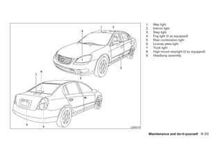 1.     Map light
                 2.     Interior light
                 3.     Step light
                 4.     Fog light (if so equipped)
                 5.     Rear combination light
                 6.     License plate light
                 7.     Trunk light
                 8.     High-mount stoplight (if so equipped)
                 9.     Headlamp assembly




       LDI0419

                      Maintenance and do-it-yourself 8-33




੬ REVIEW COPY—2005 Altima (l30)
Owners Manual—USA_English (nna)
01/04/05—arosenma ੭
 