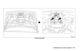 WDI0235
License plate light




                              Maintenance and do-it-yourself 8-35




              ੬ REVIEW COPY—2005 Altima (l30)
              Owners Manual—USA_English (nna)
              01/04/05—arosenma ੭
 