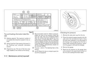 LDI0420                                                LDI0393
                                                  Type B                                                        Checking tire pressure
Tire and loading information label (for                ᭺
                                                       4   Recommended cold tire inflation pressure:
                                                           Inflate the tires to this pressure when the           1. Remove the valve stem cap from the tire.
US)                                                        tires are cold. Tires are considered COLD
                                                                                                                 2. Press the pressure gauge squarely onto the
᭺
1   Seating capacity: The maximum number of                after the vehicle has been parked for 3 or
                                                           more hours, or driven less than 1 mile (1.6              valve stem. Do not press too hard or force
    occupants that should be seated in the ve-                                                                      the valve stem sideways, or air will escape. If
                                                           km) at moderate speeds. The recommended
    hicle.                                                                                                          the hissing of air escaping from the tire is
                                                           cold tire inflation is set by the manufacturer
᭺
2   Vehicle load limit: See loading information in         to provide the best balance of tire wear and
                                                           vehicle handling characteristics based on
                                                                                                                    heard while checking the pressure, reposi-
    the Technical and consumer information                                                                          tion the gauge to eliminate this leakage.
    section.                                               the vehicles GVWR.
                                                                                                                 3. Remove the gauge.
                                                       ᭺
                                                       5   Tire size – refer to “Tire labeling” later in this
᭺
3   Original tire size: The size of the tires origi-       section.                                              4. Read the tire pressure on the gauge stem
    nally installed on the vehicle at the factory.
                                                       ᭺
                                                       6   and ᭺ Spare tire size or compact spare tire
                                                                 7                                                  and compare to the specification shown on
                                                           size (if so equipped).                                   the Tire and Loading Information label.

8-42 Maintenance and do-it-yourself




                                                                                       ੬ REVIEW COPY—2005 Altima (l30)
                                                                                       Owners Manual—USA_English (nna)
                                                                                       01/04/05—arosenma ੭
 