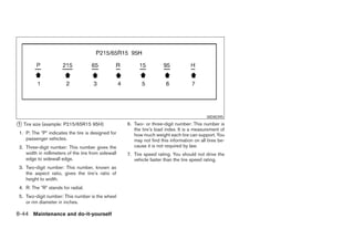 WDI0395

᭺ Tire size (example: P215/65R15 95H)
1                                                    6. Two- or three-digit number: This number is
                                                        the tire’s load index. It is a measurement of
 1. P: The ЉPЉ indicates the tire is designed for       how much weight each tire can support. You
    passenger vehicles.                                 may not find this information on all tires be-
 2. Three-digit number: This number gives the           cause it is not required by law.
    width in millimeters of the tire from sidewall   7. Tire speed rating. You should not drive the
    edge to sidewall edge.                              vehicle faster than the tire speed rating.
 3. Two-digit number: This number, known as
    the aspect ratio, gives the tire’s ratio of
    height to width.
 4. R: The ЉRЉ stands for radial.
 5. Two-digit number: This number is the wheel
    or rim diameter in inches.

8-44 Maintenance and do-it-yourself




                                                                                 ੬ REVIEW COPY—2005 Altima (l30)
                                                                                 Owners Manual—USA_English (nna)
                                                                                 01/04/05—arosenma ੭
 