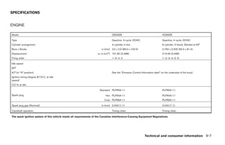 SPECIFICATIONS


ENGINE

Model                                                                           QR25DE                                       VQ35DE

Type                                                                            Gasoline, 4-cycle, DOHC                      Gasoline, 4-cycle, DOHC
Cylinder arrangement                                                            4-cylinder in-line                           6-cylinder, V-block, Slanted at 60°
Bore x Stroke                                                          in (mm) 3.5 x 3.9 (89.0 x 100.0)                      3.760 x 3.205 (95.5 x 81.4)
Displacement                                                        cu in (cm3) 151.82 (2,488)                               213.45 (3,498)
Firing order                                                                    1–3–4–2                                      1–2–3–4–5–6

Idle speed
M/T
A/T (in “N” position)                                                           See the “Emission Control Information label” on the underside of the hood.
Ignition timing (degree B.T.D.C. at idle
speed)
CO % at idle

                                                                     Standard PLFR5A-11                                      PLFR5A-11
Spark plug                                                                Hot PLFR4A-11                                      PLFR4A-11
                                                                         Cold PLFR6A-11                                      PLFR6A-11

Spark plug gap (Nominal)                                               in (mm) 0.043 (1.1)                                   0.043 (1.1)

Camshaft operation                                                              Timing chain                                 Timing chain

The spark ignition system of this vehicle meets all requirements of the Canadian Interference-Causing Equipment Regulations.




                                                                                                             Technical and consumer information 9-7




                                                                                     ੬ REVIEW COPY—2005 Altima (l30)
                                                                                     Owners Manual—USA_English (nna)
                                                                                     01/04/05—arosenma ੭
 