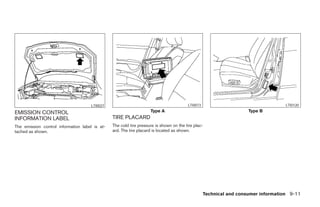 LTI0027                                           LTI0073                                    LTI0120

EMISSION CONTROL                                                    Type A                                          Type B
INFORMATION LABEL                               TIRE PLACARD
The emission control information label is at-   The cold tire pressure is shown on the tire plac-
tached as shown.                                ard. The tire placard is located as shown.




                                                                                                  Technical and consumer information 9-11




                                                                             ੬ REVIEW COPY—2005 Altima (l30)
                                                                             Owners Manual—USA_English (nna)
                                                                             01/04/05—arosenma ੭
 