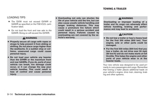 TOWING A TRAILER


LOADING TIPS                                    ● Overloading not only can shorten the                              WARNING
 ● The GVW must not exceed GVWR or                life of your vehicle and the tire, but can
                                                  also cause unsafe vehicle handling and       Overloading or improper loading of a
   GAWR as specified on the F.M.V.S.S. certi-                                                  trailer and its cargo can adversely affect
                                                  longer braking distances. This may
   fication label.                                                                             vehicle handling, braking and perfor-
                                                  cause a premature tire failure which
                                                  could result in a serious accident and       mance and may lead to accidents.
 ● Do not load the front and rear axle to the
   GAWR. Doing so will exceed the GVWR.           personal injury. Failures caused by
                                                  overloading are not covered by the ve-                            CAUTION
                  WARNING                         hicle’s warranty.                            ● Do not tow a trailer or haul a heavy load
                                                                                                 for the first 500 miles (800 km). Your
● Properly secure all cargo with ropes or
                                                                                                 engine, axle or other parts could be
  straps to help prevent it from sliding or
                                                                                                 damaged.
  shifting. Do not place cargo higher than
  the seatbacks. In a sudden stop or col-                                                      ● For the first 500 miles (800 km) that you
  lision, unsecured cargo could cause                                                            tow a trailer, do not drive over 50 mph
  personal injury.                                                                               (80 km/h) and do not make starts at full
                                                                                                 throttle. This helps the engine and other
● Do not load your vehicle any heavier
                                                                                                 parts of your vehicle wear in at the
  than the GVWR or the maximum front
                                                                                                 heavier loads.
  and rear GAWRs. If you do, parts of your
  vehicle can break, tire damage could                                                         Your new vehicle was designed to be used pri-
  occur, or it can change the way your                                                         marily to carry passengers and cargo. Remember
  vehicle handles. This could result in                                                        that towing a trailer places additional loads on
  loss of control and cause personal                                                           your vehicle’s engine, drive train, steering, brak-
  injury.                                                                                      ing and other systems.




9-14 Technical and consumer information




                                                                          ੬ REVIEW COPY—2005 Altima (l30)
                                                                          Owners Manual—USA_English (nna)
                                                                          01/04/05—arosenma ੭
 