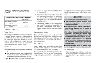 TOWING LOAD/SPECIFICATION                              ● Choose the proper class hitch ball based on       towing the maximum trailer weights shown in the
CHART                                                    the trailer weight.                               Towing Load/Specification Chart earlier in this
                                                                                                           section.
                                                       ● The diameter of the threaded shank of the
                                                         hitch ball must be matched to the ball mount
  TOWING LOAD / SPECIFICATION CHART                                                                                             CAUTION
                                                         hole diameter. The hitch ball shank should
                                UNIT: lb (kg)            be no more than 1/16” smaller than the hole       ● Do not use axle-mounted hitches.
 MAXIMUM TOWING                                          in the ball mount.                                ● The hitch should not be attached to or
                                1,000 (454)                                                                  affect the operation of the impact-
      LOAD                                             ● The threaded shank of the hitch ball must be
                                                         long enough to be properly secured to the           absorbing bumper.
 MAXIMUM TONGUE
                                  100 (45)               ball mount. There should be at least 2
      LOAD                                                                                                 ● Do not modify the vehicle exhaust sys-
                                                         threads showing beyond the lock washer              tem, brake system, etc. to install a
TOWING SAFETY                                            and nut.                                            trailer hitch.
Trailer hitch                                         Sway control device                                  ● To reduce the possibility of additional
                                                                                                             damage if your vehicle is struck from
Choose a proper hitch for your vehicle and trailer.   Sway control devices are used to help control the      the rear, where practical, remove the
A genuine NISSAN trailer hitch is available from      effects of sudden maneuvers, wind gusts, and           hitch and/or receiver when not in use.
your NISSAN dealer (Canada only). Make sure           buffeting caused by other vehicles. Make sure the
                                                                                                           ● After the hitch is removed, seal the bolt
the trailer hitch is securely attached to the ve-     sway control device is compatible with the trail-      holes to prevent exhaust fumes, water
hicle, to help avoid personal injury or property      er’s brake system.                                     or dust from entering the passenger
damage due to sway caused by crosswinds,                                                                     compartment.
rough road surfaces or passing trucks.                Class I hitch
                                                                                                           ● Regularly check that all trailer hitch
Hitch ball                                            Class I trailer hitch equipment (receiver, ball
                                                                                                             mounting bolts are securely mounted.
                                                      mount and hitch ball) can be used to tow trailers
Choose a hitch ball of the proper size and weight     of a maximum weight of 2,000 lb (909 kg).            Tire pressures
rating for your trailer:
                                                      You may add Class I trailer hitch equipment to the    ● When towing a trailer, inflate the vehicle tires
 ● The required hitch ball size is stamped on         vehicle that has a 2,000 lb (909 kg) maximum            to the recommended cold tire pressure indi-
   most trailer couplers. Most hitch balls also       weight rating, but your vehicle is only capable of      cated on the Tire and Loading Information
   have the size printed on the top of the ball.                                                              label.
9-16 Technical and consumer information




                                                                                    ੬ REVIEW COPY—2005 Altima (l30)
                                                                                    Owners Manual—USA_English (nna)
                                                                                    01/04/05—arosenma ੭
 