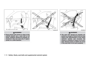 SSS0134                                       SSS0016

                 WARNING                                                                            WARNING
● Every person who drives or rides in this                                        ● The seat belt should be properly ad-
  vehicle should use a seat belt at all                                             justed to a snug fit. Failure to do so may
  times. Children should be properly re-                                            reduce the effectiveness of the entire
  strained in the rear seat and, if appro-                                          restraint system and increase the
  priate, in a child restraint.                                                     chance or severity of injury in an acci-
                                                                                    dent. Serious injury or death can occur
                                                                                    if the seat belt is not worn properly.




1-10 Safety—Seats, seat belts and supplemental restraint system




                                                                  ੬ REVIEW COPY—2005 Altima (l30)
                                                                  Owners Manual—USA_English (nna)
                                                                  01/04/05—arosenma ੭
 