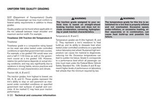 UNIFORM TIRE QUALITY GRADING


DOT (Department of Transportation) Quality
                                                                          WARNING                                            WARNING
Grades: All passenger car tires must conform to
federal safety requirements in addition to these      The traction grade assigned to your ve-             The temperature grade for this tire is es-
grades.                                               hicle tires is based on straight-ahead              tablished for a tire that is properly inflated
                                                      braking traction tests and does not in-             and not overloaded. Excessive speed,
Quality grades can be found where applicable on       clude acceleration, cornering, hydroplan-           under-inflation, or excessive loading, ei-
the tire sidewall between tread shoulder and          ing or peak traction characteristics.               ther separately or in combination, can
maximum section width. For example:                                                                       cause heat build-up and possible tire
                                                      Temperature A, B and C                              failure.
Treadwear 200 Traction AA Temperature A
                                                      Temperature grades are A (the highest), B, and
Treadwear                                             C. They represent a tire’s resistance to heat
Treadwear grade is a comparative rating based         build-up, and its ability to dissipate heat when
on tire wear rate when tested under controlled        tested under controlled conditions on a specified
conditions on specified government test courses.      indoor laboratory test wheel. Sustained high tem-
For example, a tire graded 150 would wear one         perature can cause tire material to degenerate,
and a half (1-1/2) times as well on the govern-       reducing tire life. Excessive temperatures can
ment course as a tire graded 100. However,            lead to sudden tire failure. Grade C corresponds
relative tire performance depends on actual driv-     to a performance level which all passenger car
ing conditions, and may vary significantly due to     tires must meet under the Federal Motor Vehicle
variations in driving habits, service practices and   Safety Standard No. 109. Grades A and B rep-
differences in road characteristics and climate.      resent higher levels of performance on laboratory
                                                      test wheels than the minimum required by law.
Traction AA, A, B and C
The traction grades, from highest to lowest, are
AA, A, B, and C. Those grades represent the
tire’s ability to stop on wet pavement as mea-
sured under controlled conditions on specified
government test surfaces of asphalt and con-
crete. A tire marked C may have poor traction
performance.
9-20 Technical and consumer information




                                                                                   ੬ REVIEW COPY—2005 Altima (l30)
                                                                                   Owners Manual—USA_English (nna)
                                                                                   01/04/05—arosenma ੭
 