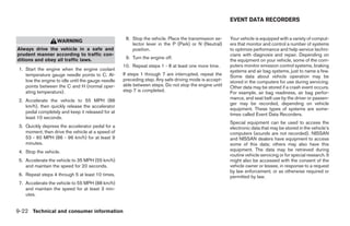 EVENT DATA RECORDERS


                                                     8. Stop the vehicle. Place the transmission se-   Your vehicle is equipped with a variety of comput-
                    WARNING
                                                        lector lever in the P (Park) or N (Neutral)    ers that monitor and control a number of systems
Always drive the vehicle in a safe and                  position.                                      to optimize performance and help service techni-
prudent manner according to traffic con-                                                               cians with diagnosis and repair. Depending on
ditions and obey all traffic laws.                   9. Turn the engine off.
                                                                                                       the equipment on your vehicle, some of the com-
                                                    10. Repeat steps 1 - 8 at least one more time.     puters monitor emission control systems, braking
 1. Start the engine when the engine coolant                                                           systems and air bag systems, just to name a few.
    temperature gauge needle points to C. Al-       If steps 1 through 7 are interrupted, repeat the   Some data about vehicle operation may be
    low the engine to idle until the gauge needle   preceding step. Any safe driving mode is accept-   stored in the computers for use during servicing.
    points between the C and H (normal oper-        able between steps. Do not stop the engine until   Other data may be stored if a crash event occurs.
    ating temperature).                             step 7 is completed.                               For example, air bag readiness, air bag perfor-
                                                                                                       mance, and seat belt use by the driver or passen-
 2. Accelerate the vehicle to 55 MPH (88
                                                                                                       ger may be recorded, depending on vehicle
    km/h), then quickly release the accelerator
                                                                                                       equipment. These types of systems are some-
    pedal completely and keep it released for at                                                       times called Event Data Recorders.
    least 10 seconds.
                                                                                                       Special equipment can be used to access the
 3. Quickly depress the accelerator pedal for a                                                        electronic data that may be stored in the vehicle’s
    moment, then drive the vehicle at a speed of                                                       computers (sounds are not recorded). NISSAN
    53 - 60 MPH (86 - 96 km/h) for at least 9                                                          and NISSAN dealers have equipment to access
    minutes.                                                                                           some of this data; others may also have this
 4. Stop the vehicle.                                                                                  equipment. The data may be retrieved during
                                                                                                       routine vehicle servicing or for special research. It
 5. Accelerate the vehicle to 35 MPH (55 km/h)                                                         might also be accessed with the consent of the
    and maintain the speed for 20 seconds.                                                             vehicle owner or lessee, in response to a request
                                                                                                       by law enforcement, or as otherwise required or
 6. Repeat steps 4 through 5 at least 10 times.                                                        permitted by law.
 7. Accelerate the vehicle to 55 MPH (88 km/h)
    and maintain the speed for at least 3 min-
    utes.


9-22 Technical and consumer information




                                                                                ੬ REVIEW COPY—2005 Altima (l30)
                                                                                Owners Manual—USA_English (nna)
                                                                                01/04/05—arosenma ੭
 