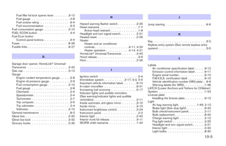 Fuel filler lid lock opener lever .     .    .    .    .    .    .3-12
                                                                                                       H                                                         J
   Fuel gauge . . . . . . . . . . .       .    .    .    .    .    . .2-8
   Fuel octane rating . . . . . . .       .    .    .    .    .    . .9-4   Hazard warning flasher switch . . . . . . . . .2-25
   Fuel recommendation . . . . .          .    .    .    .    .    . .9-3                                                              Jump starting . . . . . . . . . . . . . . . . . . .6-6
                                                                            Head restraints . . . . . . . . . . . . . . . . . .1-7
Fuel consumption gauge . . . . . .         .    .    .    .    .    .2-10      Active head restraint . . . . . . . . . . . . .1-8
FUEL ECON button . . . . . . . .          .    .    .    .    .    . .4-4   Headlight and turn signal switch. . . . . . . .2-21                                  K
Fuel Econ button                                                            Heated seats . . . . . . . . . . . . . . . . . .2-26
   Control panel buttons . . . . .        . . . . . . .4-4                  Heater                                                     Key . . . . . . . . . . . . . . . . . . . . . . . .3-2
Fuses . . . . . . . . . . . . . . . .      . . . . . .8-26                     Heater and air conditioner                              Keyless entry system (See remote keyless entry
Fusible links . . . . . . . . . . . . .    . . . . . .8-27                     controls . . . . . . . . . . . . . . . .4-11, 4-20      system) . . . . . . . . . . . . . . . . . . . . . .3-5
                                                                               Heater operation . . . . . . . . . . .4-14, 4-21
                                                                            HomeLinkா Universal Transceiver . . . . . . .2-42
                           G                                                Hood release . . . . . . . . . . . . . . . . . . .3-9                                L
                                                                            Horn . . . . . . . . . . . . . . . . . . . . . . .2-26
Garage door opener, HomeLinkா Universal                                                                                                Labels
Transceiver . . . . . . . . . . . . . . . . . .                    .2-42                                                                  Air conditioner specification label . . . . .9-12
Gas cap . . . . . . . . . . . . . . . . . . . .                    .3-12                               I
                                                                                                                                          Emission control information label . . . . .9-11
Gauge                                                                                                                                     Engine serial number . . . . . . . . . . . .9-10
   Engine coolant temperature gauge . . .                          . .2-8   Ignition switch . . . . . . . . . . . . . . . . . .5-4
                                                                            Immobilizer system . . . . . . . . . .2-17, 3-2, 5-5          F.M.V.S.S. certification label . . . . . . . .9-10
   Engine oil pressure gauge . . . . . . . .                       . .2-9                                                                 Vehicle identification number (VIN) plate . .9-9
                                                                            Important vehicle information label. . . . . . .9-10
   Fuel consumption gauge . . . . . . . . .                         .2-10                                                                 Warning labels (for SRS). . . . . . . . . .1-48
                                                                            In-cabin microfilter . . . . . . . . . . . . . . .8-21
   Fuel gauge . . . . . . . . . . . . . . . .                      . .2-8   Increasing fuel economy . . . . . . . . . . . .5-17
                                                                                                                                       LATCH (Lower Anchors and Tethers for CHildren)
   Odometer . . . . . . . . . . . . . . . . .                      . .2-4                                                              System. . . . . . . . . . . . . . . . . . . . . .1-24
                                                                            Indicator lights and audible reminders
   Speedometer . . . . . . . . . . . . . . .                       . .2-4                                                              License plate
                                                                            (See warning/indicator lights and audible
   Tachometer . . . . . . . . . . . . . . . .                      . .2-7                                                                 Installing the license plate . . . . . . . . .9-12
                                                                            reminders) . . . . . . . . . . . . . . . . . . . .2-11
   Trip computer . . . . . . . . . . . . . . .                     . .2-5   Inside automatic anti-glare mirror . . . . . . .3-15       Light
   Trip odometer . . . . . . . . . . . . . . .                     . .2-4                                                                 Air bag warning light. . . . . . . . .1-49, 2-13
                                                                            Inside mirror . . . . . . . . . . . . . . . . . . .3-15
   Voltmeter . . . . . . . . . . . . . . . . .                      .2-10   Instrument brightness control . . . . . . . . .2-24           Brake light (See stop light). . . . . . . . .8-32
General maintenance . . . . . . . . . . . .                        . .8-2                                                                 Bulb check/instrument panel. . . . . . . .2-11
                                                                            Instrument panel . . . . . . . . . . . . . . . . .2-2
                                                                                                                                          Bulb replacement . . . . . . . . . . . . . .8-32
Glove box . . . . . . . . . . . . . . . . . . .                     .2-32   Interior light . . . . . . . . . . . . . . . . . . .2-40
                                                                            Interior trunk lid release. . . . . . . . . . . . .3-11       Charge warning light . . . . . . . . . . . .2-12
Glove box lock . . . . . . . . . . . . . . . .                      .2-32
                                                                            ISOFIX child restraints . . . . . . . . . . . . .1-24         Fog light switch . . . . . . . . . . . . . . .2-25
Grocery hooks . . . . . . . . . . . . . . . .                       .2-35                                                                 Headlight and turn signal switch. . . . . .2-21
                                                                                                                                          Interior light . . . . . . . . . . . . . . . . .2-40
                                                                                                                                          Light bulbs. . . . . . . . . . . . . . . . . .8-30
                                                                                                                                                                                        10-3




                                                                                                             ੬ REVIEW COPY—2005 Altima (l30)
                                                                                                             Owners Manual—USA_English (nna)
                                                                                                             01/04/05—arosenma ੭
 