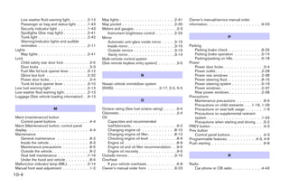 Low washer fluid warning light . . . . . .         .2-13    Map lights . . . . . . . . . . . . . . . .     .    .    .    .2-41   Owner’s manual/service manual order
   Passenger air bag and status light. . . .          .1-43    Map pocket . . . . . . . . . . . . . . .       .    .    .    .2-30   information. . . . . . . . . . . . . . . . . . . .9-23
   Security indicator light . . . . . . . . . .       .1-43    Meters and gauges. . . . . . . . . . .        .    .    .    . .2-3
   Spotlights (See map light) . . . . . . . .         .2-41        Instrument brightness control . . .        .    .    .    .2-24
   Trunk light . . . . . . . . . . . . . . . . .      .2-42    Mirror                                                                                          P
   Warning/indicator lights and audible                            Automatic anti-glare inside mirror .      .    .    .    .3-15
   reminders . . . . . . . . . . . . . . . . .        .2-11        Inside mirror . . . . . . . . . . . . .   .    .    .    .3-15    Parking
Lights                                                             Outside mirrors . . . . . . . . . . .     .    .    .    .3-15       Parking brake check . . . . . . . . . . . .8-25
   Map lights . . . . . . . . . . . . . . . . .       .2-41        Vanity mirror . . . . . . . . . . . . .   .    .    .    .3-14       Parking brake operation . . . . . . . . . .5-14
Lock                                                           Multi-remote control system                                              Parking/parking on hills. . . . . . . . . . .5-18
   Child safety rear door lock . . . . . . . .        . .3-5   (See remote keyless entry system) . .         . . . . .3-5            Power
   Door locks . . . . . . . . . . . . . . . .         . .3-3                                                                            Power door locks . . . . . . . . . . . . . . .3-4
   Fuel filler lid lock opener lever . . . . . .       .3-12                                                                            Power outlet . . . . . . . . . . . . . . . . .2-28
   Glove box lock . . . . . . . . . . . . . .          .2-32                              N                                             Power rear windows . . . . . . . . . . . .2-38
   Power door locks . . . . . . . . . . . . .         . .3-4                                                                            Power steering fluid. . . . . . . . . . . . .8-15
   Trunk lid lock opener lever . . . . . . . .         .3-10   Nissan vehicle immobilizer system                                        Power steering system . . . . . . . . . . .5-19
Low fuel warning light . . . . . . . . . . . .         .2-13   (NVIS). . . . . . . . . . . . . . . . .2-17, 3-2, 5-5                    Power windows . . . . . . . . . . . . . . .2-37
Low washer fluid warning light . . . . . . . .         .2-13                                                                            Rear power windows . . . . . . . . . . . .2-38
Luggage (See vehicle loading information) .            .9-13                                                                         Precautions
                                                                                          O                                             Maintenance precautions . . . . . . . . . .8-5
                                                                                                                                        Precautions on child restraints . . .1-16, 1-29
                          M                                    Octane rating (See fuel octane rating) . . .                 . .9-4      Precautions on seat belt usage . . . . . . .1-9
                                                               Odometer . . . . . . . . . . . . . . . . . . .               . .2-4      Precautions on supplemental restraint
Maint (maintenance) button                                     Oil                                                                      system . . . . . . . . . . . . . . . . . . . .1-33
   Control panel buttons . . . . . . . . .       . . .4-4          Capacities and recommended                                           Precautions when starting and driving . . .5-2
Maint (Maintenance) button, control panel                          fuel/lubricants. . . . . . . . . . . . . . .             . .9-2   PREV button . . . . . . . . . . . . . . . . . . .4-3
display. . . . . . . . . . . . . . . . . . . .   . . .4-4          Changing engine oil . . . . . . . . . . .                 .8-10   Prev button
Maintenance                                                        Changing engine oil filter . . . . . . . . .              .8-12      Control panel buttons . . . . . . . . . . . .4-3
   General maintenance . . . . . . . . .         .    . .8-2       Checking engine oil level . . . . . . . .                . .8-9   Programmable features . . . . . . . . . . .4-3, 4-6
   Inside the vehicle . . . . . . . . . . . .    .    . .8-3       Engine oil . . . . . . . . . . . . . . . . .             . .8-9   Push starting . . . . . . . . . . . . . . . . . . .6-8
   Maintenance precautions . . . . . . .         .    . .8-5       Engine oil and oil filter recommendation                 . .9-5
   Outside the vehicle. . . . . . . . . . .      .    . .8-2       Engine oil viscosity . . . . . . . . . . . .             . .9-5
   Seat belt maintenance . . . . . . . . .        .    .1-16   Outside mirrors . . . . . . . . . . . . . . . .               .3-15                             R
   Under the hood and vehicle . . . . . .        .    . .8-4   Overheat
Malfunction indicator lamp (MIL). . . . . .       .    .2-14       If your vehicle overheats . . . . . . . . .              . .6-8   Radio
Manual front seat adjustment . . . . . . .       .    . .1-2   Owner’s manual order form . . . . . . . . .                   .9-23      Car phone or CB radio . . . . . . . . . . .4-43
10-4




                                                                                                 ੬ REVIEW COPY—2005 Altima (l30)
                                                                                                 Owners Manual—USA_English (nna)
                                                                                                 01/04/05—arosenma ੭
 