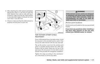 2. After attaching the child restraint and before
                                                                                                                                  WARNING
   placing the child in it, use force to push the
   child restraint from side to side and tug it                                                               Child restraint anchor points are designed
   forward to make sure that the child restraint                                                              to withstand only those loads imposed by
   is securely held in place. It should not move                                                              correctly fitted child restraints. Under no
   more than 1 inch (25 mm).                                                                                  circumstances are they to be used for
                                                                                                              adult seat belts or harnesses.
3. Check to make sure that the child restraint is
   properly secured prior to each use.                                                                        Anchor point locations
                                                                                                              Anchor points are located on the rear parcel shelf
                                                                                                              finisher.
                                                                                                              If you have any questions when installing a
                                                                                                              top strap child restraint on the rear seat,
                                                                                                WRS0435       consult your NISSAN dealer for details.

                                                    TOP TETHER STRAP CHILD
                                                    RESTRAINT
                                                    If your child restraint has a top tether strap, it must
                                                    be secured to the provided anchor point. First,
                                                    secure the child restraint with the rear seat belt.
                                                    Flip up the anchor cover from the anchor point
                                                    which is located directly behind the child seat.
                                                    Position the top tether strap over the top of the
                                                    seat back ᭺ and secure it to the tether anchor
                                                                1
                                                    bracket that provides the straightest installation.
                                                    Tighten the strap according to the manufactur-
                                                    er’s instructions to remove any slack.


                                                                          Safety—Seats, seat belts and supplemental restraint system 1-25




                                                                                     ੬ REVIEW COPY—2005 Altima (l30)
                                                                                     Owners Manual—USA_English (nna)
                                                                                     01/04/05—arosenma ੭
 