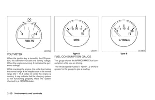 LIC0750                                           LIC0751                   LIC0803

VOLTMETER                                                                 Type A                              Type B
                                                       FUEL CONSUMPTION GAUGE
When the ignition key is turned to the ON posi-
tion, the voltmeter indicates the battery voltage.     This gauge shows the APPROXIMATE fuel con-
When the engine is running, it indicates the gen-      sumption while you are driving.
erator voltage.
                                                       The vehicle speed must be 7 mph (11.2 km/h) or
While cranking the engine, the volts drop below        greater for the gauge to give a reading.
the normal range. If the needle is not in the normal
range (12 - 14.5 volts) ᭺ while the engine is
                           1
running, it may indicate that the charging system
is not functioning properly. Have the system
checked by a NISSAN dealer.




2-10 Instruments and controls




                                                                                   ੬ REVIEW COPY—2005 Altima (l30)
                                                                                   Owners Manual—USA_English (nna)
                                                                                   01/04/05—arosenma ੭
 