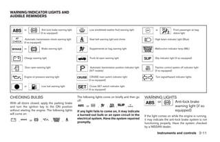 WARNING/INDICATOR LIGHTS AND
AUDIBLE REMINDERS


           or              Anti-lock brake warning light              Low windshield washer fluid warning light                  or                Front passenger air bag
                          (if so equipped)                                                                                                         status light

            Automatic transmission check warning light                Seat belt warning light and chime                          High beam indicator light (Blue)
           (if so equipped)

           or              Brake warning light                        Supplemental air bag warning light                         Malfunction indicator lamp (MIL)


           Charge warning light                                       Trunk lid open warning light                               Slip indicator light (if so equipped)


           Door open warning light                                     Automatic transmission position indicator light           Traction control system off indicator light
                                                                      (A/T models)                                               (if so equipped)

           Engine oil pressure warning light                        CRUISE main switch indicator light                           Turn signal/hazard indicator lights
                                                                   (if so equipped)

           or              Low fuel warning light                   Cruise SET switch indicator light
                                                                   (if so equipped)


CHECKING BULBS                                             The following lights come on briefly and then go              WARNING LIGHTS
                                                           off:                                                               or      Anti-lock brake
With all doors closed, apply the parking brake
and turn the ignition key to the ON position                     or           ,        ,        ,         ,                           warning light (if so
without starting the engine. The following lights          If any light fails to come on, it may indicate                             equipped)
will come on:                                              a burned-out bulb or an open circuit in the                   If the light comes on while the engine is running,
                                                           electrical system. Have the system repaired                   it may indicate the anti-lock brake system is not
       ,        or        ,          ,           ,
                                                           promptly.                                                     functioning properly. Have the system checked
                                                                                                                         by a NISSAN dealer.

                                                                                                                                   Instruments and controls 2-11




                                                                                              ੬ REVIEW COPY—2005 Altima (l30)
                                                                                              Owners Manual—USA_English (nna)
                                                                                              01/04/05—arosenma ੭
 