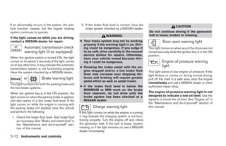 If an abnormality occurs in the system, the anti-      2. If the brake fluid level is correct, have the
                                                                                                                                  CAUTION
lock function ceases, but the regular braking             brake system checked by a NISSAN dealer.
system continues to operate.                                                                                Do not continue driving if the generator
                                                                           WARNING                          belt is loose, broken or missing.
If the light comes on while you are driving,
contact a NISSAN dealer for repair.                   ● Your brake system may not be working                           Door open warning light
                                                        properly if the warning light is on. Driv-
           Automatic transmission check                 ing could be dangerous. If you judge it             This light comes on when any of the doors are not
           warning light (if so equipped)               to be safe, drive carefully to the nearest          closed securely while the ignition key is in the ON
                                                        service station for repairs. Otherwise,             position.
When the ignition switch is turned ON, the light        have your vehicle towed because driv-
comes on for about 2 seconds. If the light comes        ing it could be dangerous.                                     Engine oil pressure warning
on at any other time, it may indicate the automatic                                                                    light
transmission system is not functioning properly.      ● Pressing the brake pedal with the en-
                                                        gine stopped and/or a low brake fluid               This light warns of low engine oil pressure. If the
Have the system checked by a NISSAN dealer.
                                                        level may increase your stopping dis-               light flickers or comes on during normal driving,
          or             Brake warning light            tance and braking will require greater              pull off the road in a safe area, stop the engine
                                                        pedal effort as well as pedal travel.
This light functions for both the parking brake and                                                         immediately and call a NISSAN dealer or other
the foot brake systems.                               ● If the brake fluid      level is below the          authorized repair shop.
                                                        MINIMUM or MIN          mark on the brake
When the ignition key is in the ON position, the        fluid reservoir, do     not drive until the         The engine oil pressure warning light is not
light comes on when the parking brake is applied,       brake system has        been checked at a           designed to indicate a low oil level. Use the
and also warns of a low brake fluid level. If the       NISSAN dealer.                                      dipstick to check the oil level. See “Engine oil” in
light comes on while the engine is running with                                                             the “Maintenance and do-it-yourself” section of
the parking brake not applied, stop the vehicle                 Charge warning light                        this manual.
and perform the following:                            If this light comes on while the engine is running,
 1. Check the brake fluid level. Add brake fluid      it may indicate the charging system is not func-
    as necessary. See “Brake and clutch fluid” in     tioning properly. Turn the engine off and check
    the “Maintenance and do-it-yourself” sec-         the generator belt. If the belt is loose, broken,
    tion of this manual.                              missing, or if the light remains on, see a NISSAN
                                                      dealer immediately.
2-12 Instruments and controls




                                                                                    ੬ REVIEW COPY—2005 Altima (l30)
                                                                                    Owners Manual—USA_English (nna)
                                                                                    01/04/05—arosenma ੭
 