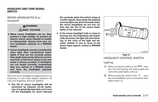 HEADLIGHT AND TURN SIGNAL
SWITCH

XENON HEADLIGHTS (if so                                   (for example, when the vehicle stops at
equipped)                                                 a traffic signal). Even when the daytime
                                                          running lights are active (Canada only),
                                                          the xenon headlights do not turn on.
                     WARNING
                                                          This way the life of the xenon head-
             ᏘHIGH        VOLTAGE                         lights is not reduced.

● When xenon headlights are on, they                   ● If the xenon headlight bulb is close to
  produce a high voltage. To prevent an                  burning out, the brightness will drasti-
  electric shock, never attempt to modify                cally decrease, the light will start blink-
  or disassemble. Always have your xe-                   ing, or the color of the light will be-
  non headlights replaced at a NISSAN                    come reddish. If one or more of the
  dealer.                                                above signs appear, contact a NISSAN
                                                         dealer.
● Xenon headlights provide considerably
  more light than conventional head-                                                                                                              LIC0560
  lights. If they are not correctly aimed,                                                                                  Type A
  they might temporarily blind an oncom-                                                               HEADLIGHT CONTROL SWITCH
  ing driver or the driver ahead of you and
  cause a serious accident. If headlights                                                              Lighting
  are not aimed correctly, immediately
  take your vehicle to a NISSAN dealer                                                                 ᭺
                                                                                                       1   When turning the switch to the             posi-
  and have the headlights adjusted                                                                         tion, the front parking, tail, license plate and
  correctly.                                                                                               instrument panel lights come on.
When the xenon headlight is initially turned on, its                                                   ᭺
                                                                                                       2   When turning the switch to the           posi-
brightness or color varies slightly. However, the                                                          tion, the headlights come on and all the other
color and brightness will soon stabilize.                                                                  lights remain on.
 ● The life of xenon headlights will be
   shortened by frequent on-off opera-
   tion. It is generally desirable not to turn
   off the headlights for short intervals
                                                                                                                Instruments and controls 2-21




                                                                                 ੬ REVIEW COPY—2005 Altima (l30)
                                                                                 Owners Manual—USA_English (nna)
                                                                                 01/04/05—arosenma ੭
 