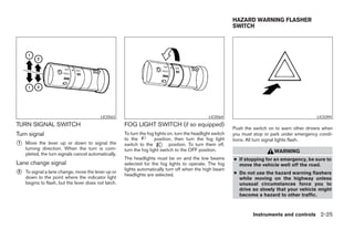 HAZARD WARNING FLASHER
                                                                                                            SWITCH




                                          LIC0563                                               LIC0564                                          LIC0394
TURN SIGNAL SWITCH                                   FOG LIGHT SWITCH (if so equipped)
                                                                                                            Push the switch on to warn other drivers when
Turn signal                                          To turn the fog lights on, turn the headlight switch   you must stop or park under emergency condi-
                                                     to the          position, then turn the fog light      tions. All turn signal lights flash.
᭺
1   Move the lever up or down to signal the          switch to the           position. To turn them off,
    turning direction. When the turn is com-         turn the fog light switch to the OFF position.                           WARNING
    pleted, the turn signals cancel automatically.
                                                     The headlights must be on and the low beams            ● If stopping for an emergency, be sure to
Lane change signal                                   selected for the fog lights to operate. The fog          move the vehicle well off the road.
                                                     lights automatically turn off when the high beam
᭺
2   To signal a lane change, move the lever up or
                                                     headlights are selected.                               ● Do not use the hazard warning flashers
    down to the point where the indicator light                                                               while moving on the highway unless
    begins to flash, but the lever does not latch.                                                            unusual circumstances force you to
                                                                                                              drive so slowly that your vehicle might
                                                                                                              become a hazard to other traffic.



                                                                                                                     Instruments and controls 2-25




                                                                                    ੬ REVIEW COPY—2005 Altima (l30)
                                                                                    Owners Manual—USA_English (nna)
                                                                                    01/04/05—arosenma ੭
 