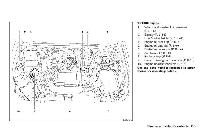 2005 Nissan Xterra Engine Diagram Together With 2007 Nissan Altima