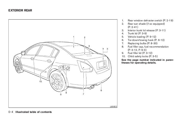 2005 MAXIMA OWNER'S MANUAL