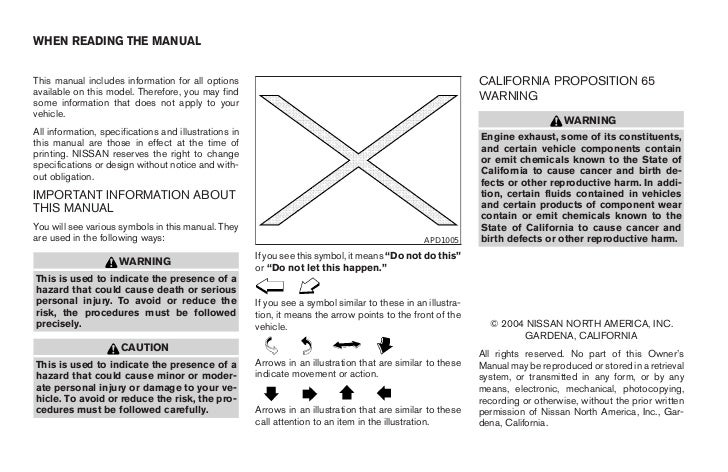 fuse box diagram 2004 nissan maxima 3 5sl wiring diagram online Nissan Quest Fuse Diagram fuse box diagram 2004 nissan maxima 3 5sl wiring schematics diagram 2004 chevrolet trailblazer fuse box diagram fuse box diagram 2004 nissan maxima 3 5sl
