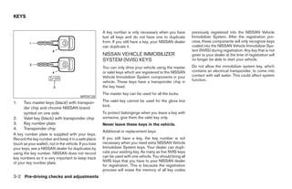 KEYS


                                                         A key number is only necessary when you have         previously registered into the NISSAN Vehicle
                                                         lost all keys and do not have one to duplicate       Immobilizer System. After the registration pro-
                                                         from. If you still have a key, your NISSAN dealer    cess, these components will only recognize keys
                                                         can duplicate it.                                    coded into the NISSAN Vehicle Immobilizer Sys-
                                                                                                              tem (NVIS) during registration. Any key that is not
                                                         NISSAN VEHICLE IMMOBILIZER                           given to your dealer at the time of registration will
                                                         SYSTEM (NVIS) KEYS                                   no longer be able to start your vehicle.
                                                         You can only drive your vehicle using the master     Do not allow the immobilizer system key, which
                                                         or valet keys which are registered to the NISSAN     contains an electrical transponder, to come into
                                                         Vehicle Immobilizer System components in your        contact with salt water. This could affect system
                                                         vehicle. These keys have a transponder chip in       function.
                                                         the key head.
                                                         The master key can be used for all the locks.
                                           WPD0128
1.    Two master keys (black) with transpon-             The valet key cannot be used for the glove box
                                                         lock.
      der chip and chrome NISSAN brand
      symbol on one side                                 To protect belongings when you leave a key with
2.    Valet key (black) with transponder chip            someone, give them the valet key only.
3.    Key number plate                                   Never leave these keys in the vehicle.
4.    Transponder chip
                                                         Additional or replacement keys:
A key number plate is supplied with your keys.
Record the key number and keep it in a safe place        If you still have a key, the key number is not
(such as your wallet), not in the vehicle. If you lose   necessary when you need extra NISSAN Vehicle
your keys, see a NISSAN dealer for duplicates by         Immobilizer System keys. Your dealer can dupli-
using the key number. NISSAN does not record             cate your existing key. As many as five NVIS keys
key numbers so it is very important to keep track        can be used with one vehicle. You should bring all
of your key number plate.                                NVIS keys that you have to your NISSAN dealer
                                                         for registration. This is because the registration
                                                         process will erase the memory of all key codes
3-2 Pre-driving checks and adjustments




                                                                                       ੬ REVIEW COPY—2005 Quest (van)
                                                                                       Owners Manual—USA_English (nna)
                                                                                       07/21/04—debbie ੭
 