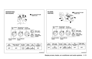 WHA0502                                                         WHA0503

          Display screen, heater, air conditioner and audio systems 4-23




              ੬ REVIEW COPY—2005 Quest (van)
              Owners Manual—USA_English (nna)
              07/21/04—debbie ੭
 