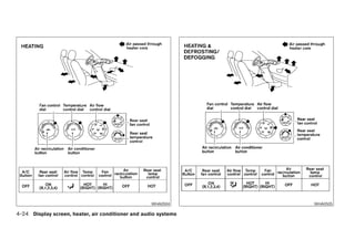 WHA0504                                        WHA0505

4-24 Display screen, heater, air conditioner and audio systems




                                                                 ੬ REVIEW COPY—2005 Quest (van)
                                                                 Owners Manual—USA_English (nna)
                                                                 07/21/04—debbie ੭
 